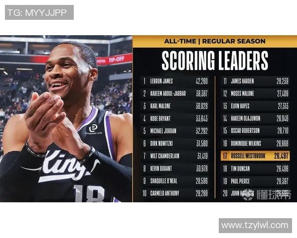 八号篮球明星的传奇之路与辉煌成就揭秘